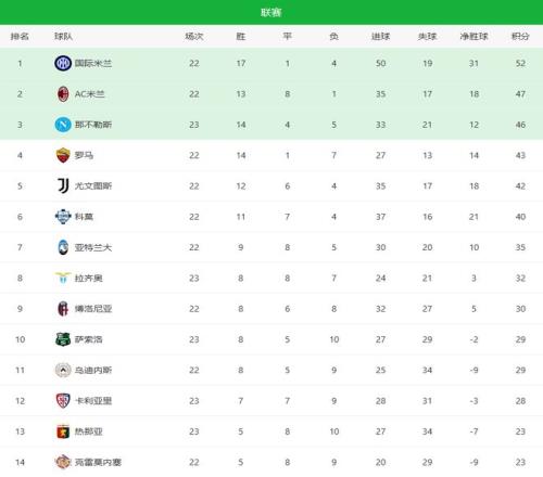 强队终止连,重返前四,关键战胜利,PG电子官网,PG电子试玩,PG电子模拟器,PG电子平台,PG电子下载