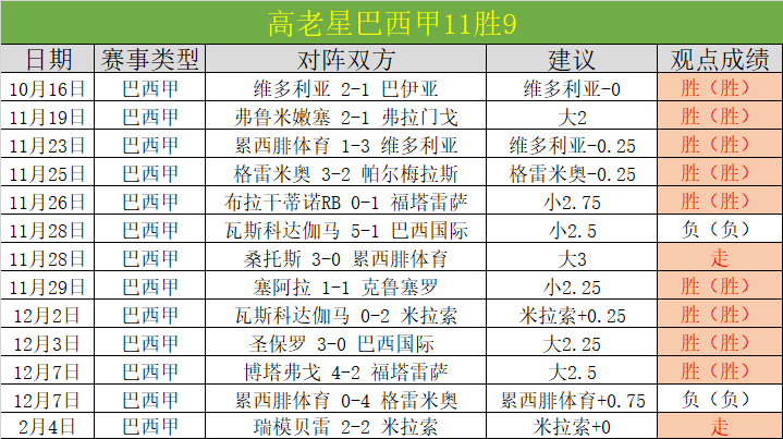 王楚钦与樊,振东,日巅峰对决,PG电子官网,PG电子试玩,PG电子模拟器,PG电子平台,PG电子下载