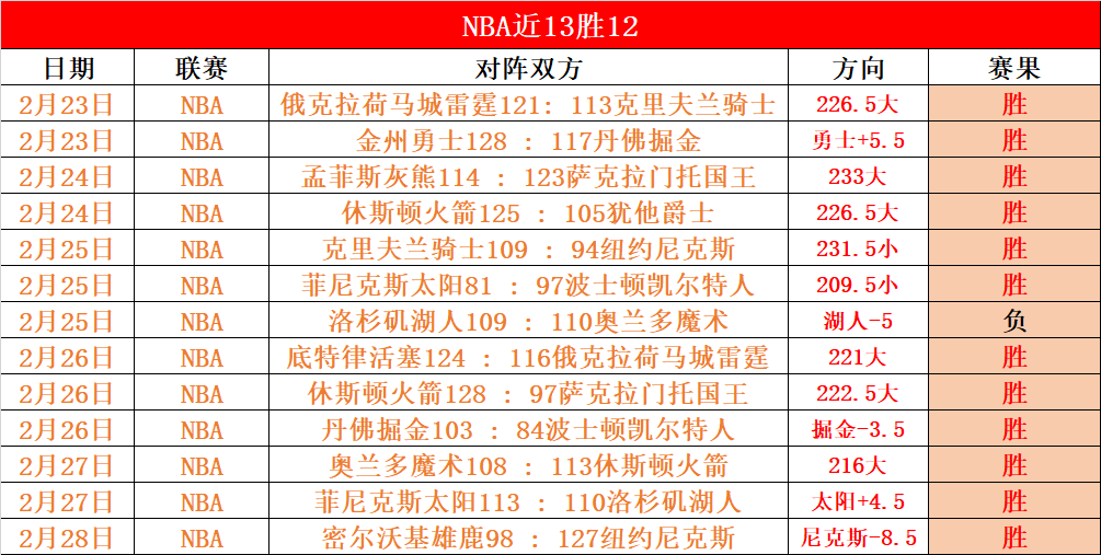 注意,皇马与阿森,纳国际赛周,PG电子官网,PG电子试玩,PG电子模拟器,PG电子平台,PG电子下载