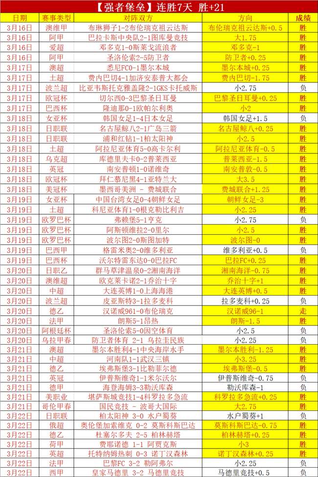 大乐透期号,专家推荐,质合分析前,PG电子官网,PG电子试玩,PG电子模拟器,PG电子平台,PG电子下载