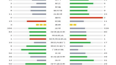 吕迪格转会产生新变数，皇马加紧评估其健康，转会前途待定