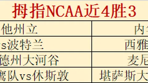 哈登分享与德罗赞高中至现的竞技历程，铸就奋斗传奇